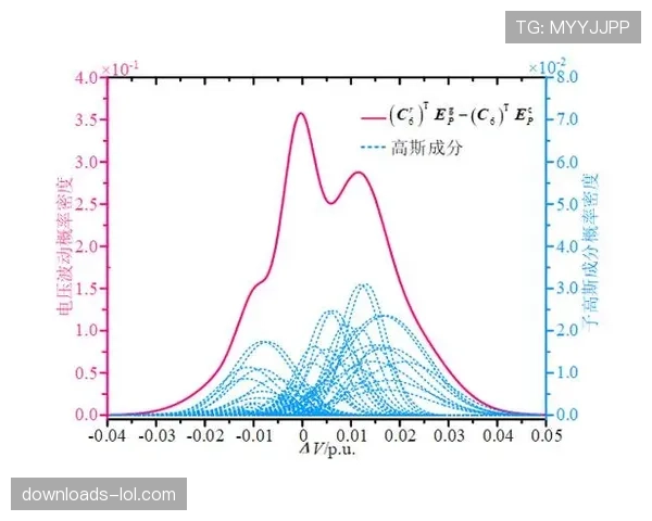 数据预测模型显示，四月比赛出现绝杀球的概率高于其他月份